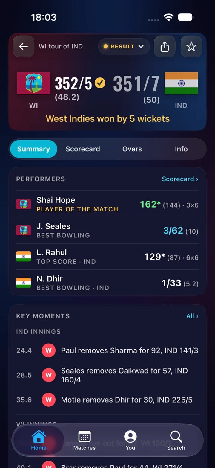 BoxSeat result screen with the winner, top performers and key moments.