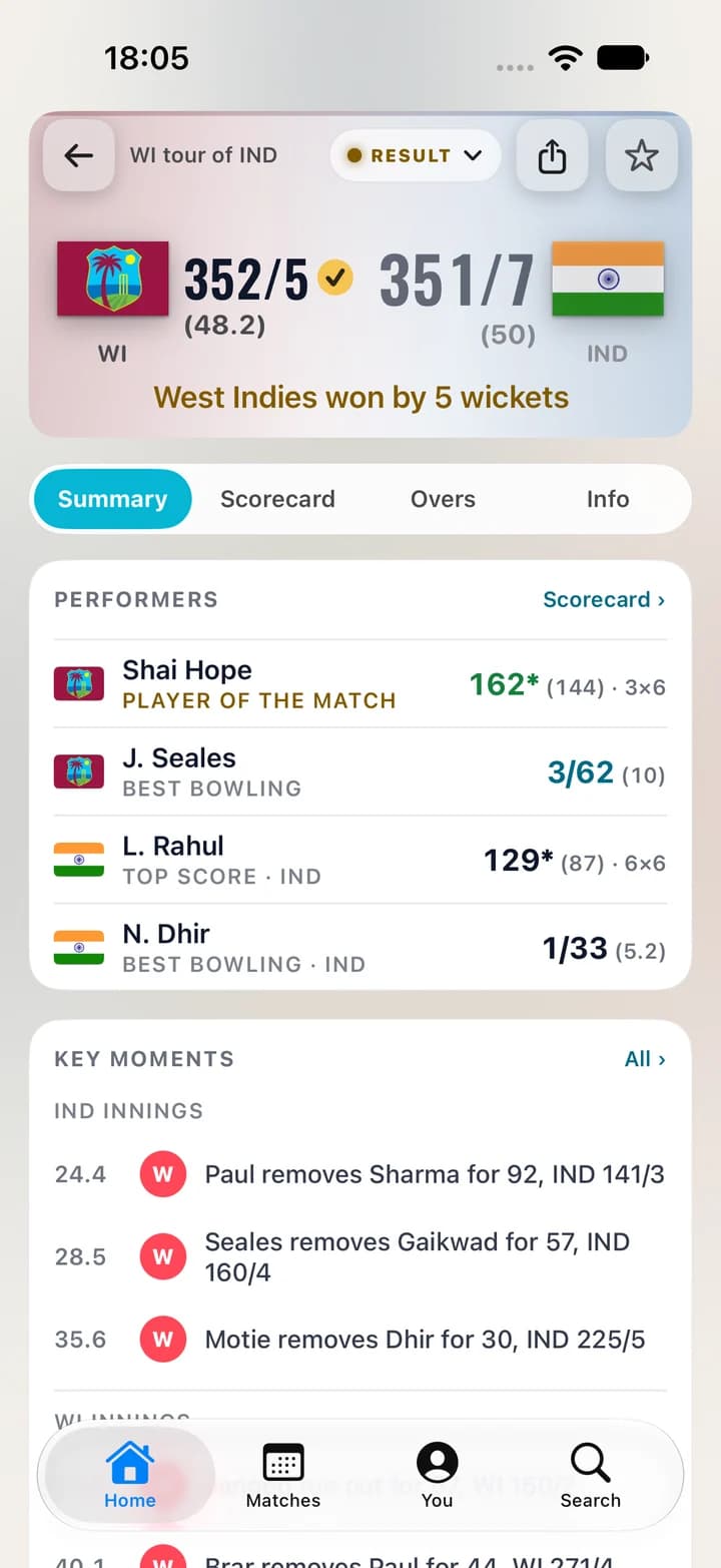 BoxSeat result screen with the winner, top performers and key moments.